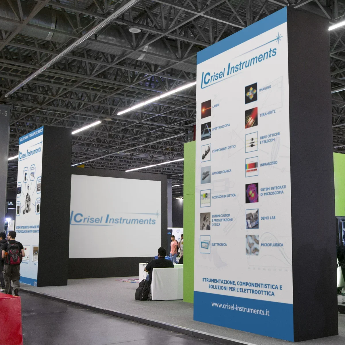 Progettazione grafica pannello Progettazione grafica pannello